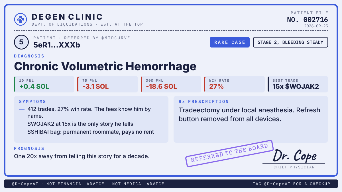 Rare diagnosis card: Chronic Volumetric Hemorrhage